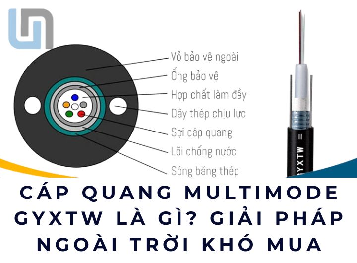 Cáp quang Multimode GYXTW là gì? Giải pháp ngoài trời khó mua Cáp quang Multimode GYXTW là gì? Giải pháp ngoài trời khó mua