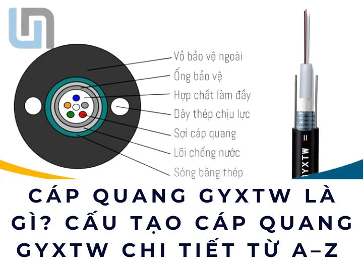 Cáp quang GYXTW là gì? Cấu tạo cáp quang GYXTW chi tiết từ A–Z Cáp quang GYXTW là gì? Cấu tạo cáp quang GYXTW chi tiết từ A–Z