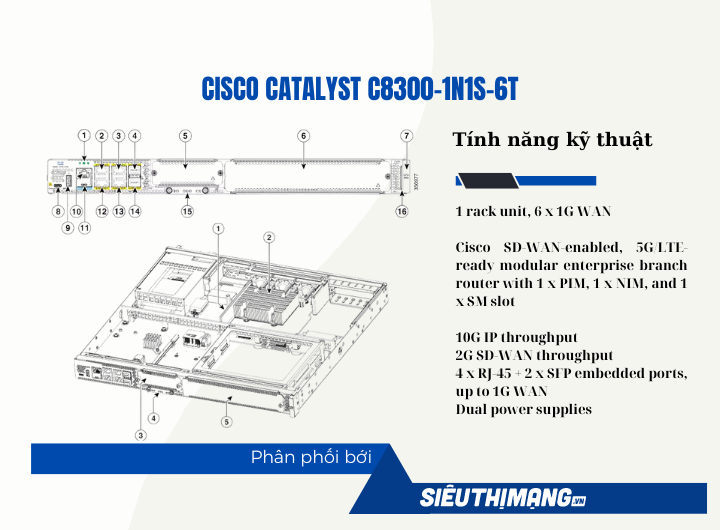 Cisco C8300-1N1S-6T Cisco C8300-1N1S-6T