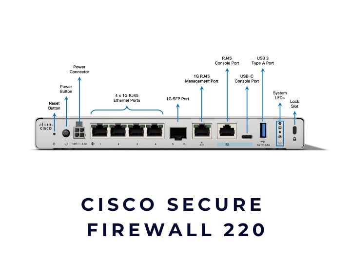 Thiết bị tường lửa Cisco Secure Firewall 220 Thiết bị tường lửa Cisco Secure Firewall 220