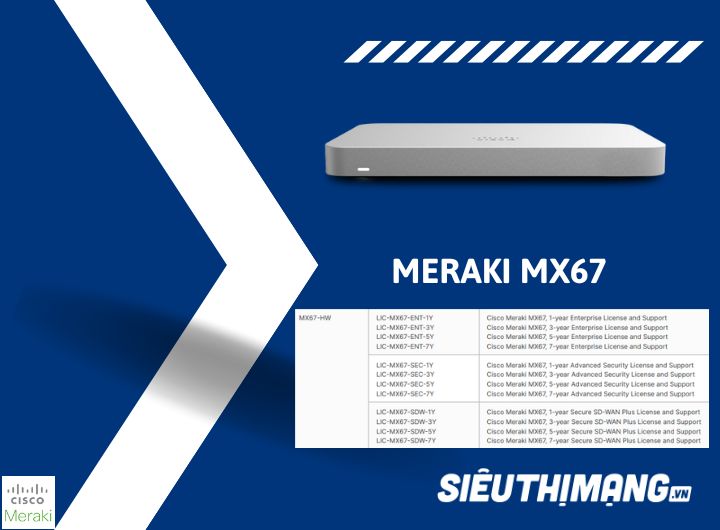 Meraki MX67 Router/Security Appliance MX67-HW Meraki MX67 Router/Security Appliance MX67-HW