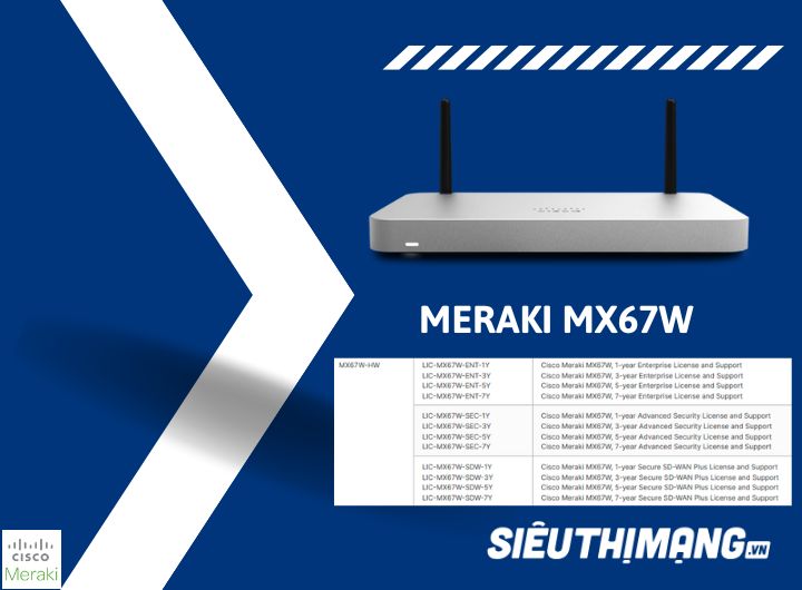 Meraki MX67W Router/Security Appliance with 802.11ac Meraki MX67W-HW