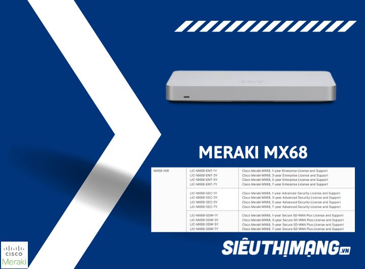 Meraki MX68-HW Meraki MX68 Router/Security Appliance Meraki MX68-HW Meraki MX68 Router/Security Appliance