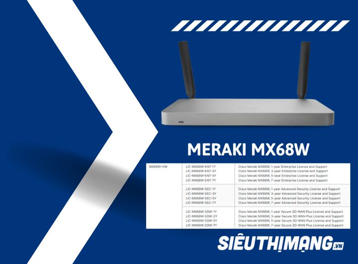 MX68W-HW Meraki MX68W Router/Security Appliance with 802.11ac MX68W-HW Meraki MX68W Router/Security Appliance with 802.11ac