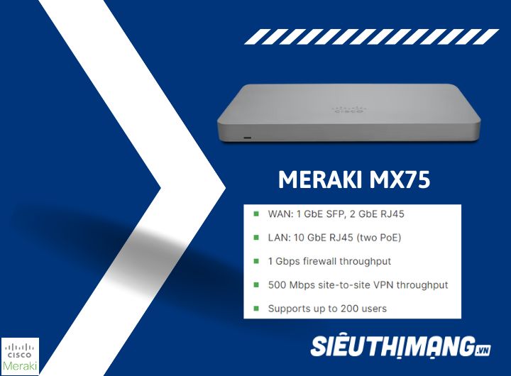 Meraki MX75 Security and SD-WAN Appliance MX75-HW Meraki MX75 Security and SD-WAN Appliance MX75-HW