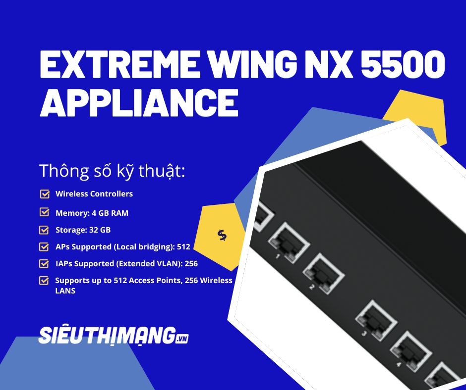 Extreme Wireless Controllers WiNG NX 5500 Appliance Extreme Wireless Controllers WiNG NX 5500 Appliance
