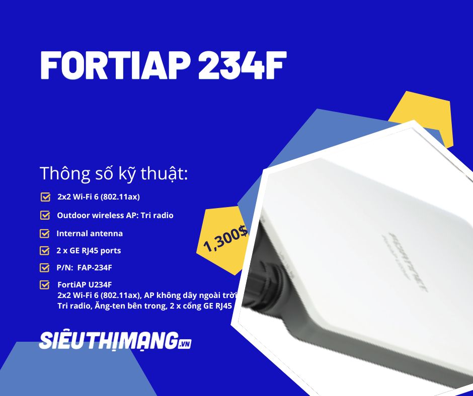 Fortinet FortiAP 234F Access Point Wireless FAP-234F