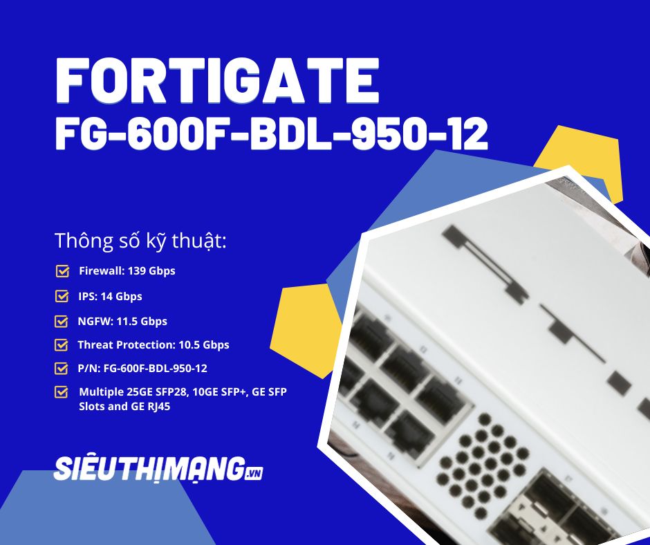 FortiGate FG-600F-BDL-950-12 FortiGate FG-600F-BDL-950-12
