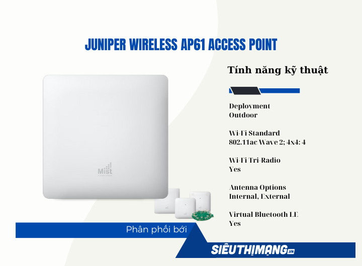 Juniper AP61E-WW (External Antenna) | Juniper AP61-WW (Internal Antenna) Juniper AP61E-WW (External Antenna) | Juniper AP61-WW (Internal Antenna)