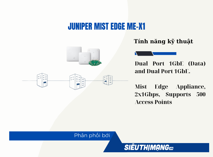Juniper ME-X1 Juniper ME-X1