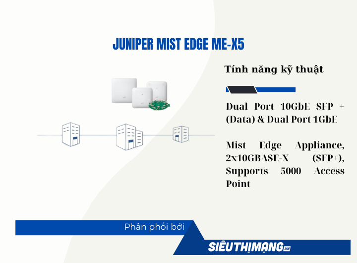 Juniper ME-X5 Juniper ME-X5