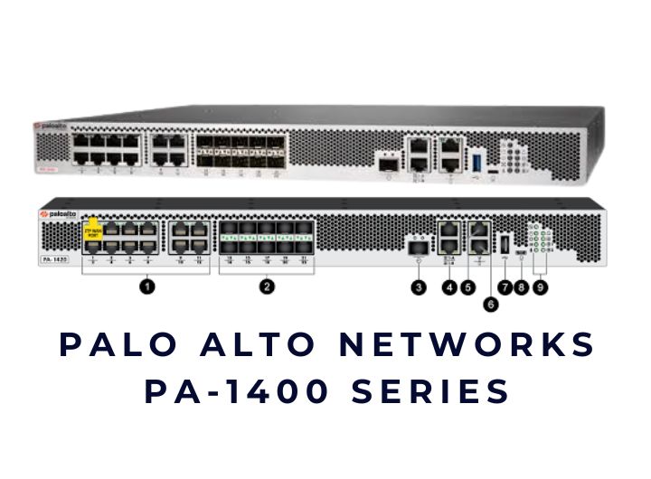Thiết bị tường lửa Firewall Palo Alto PA-1410 Thiết bị tường lửa Firewall Palo Alto PA-1410
