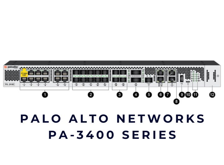 Palo Alto Networks PA-3420 Palo Alto Networks PA-3420