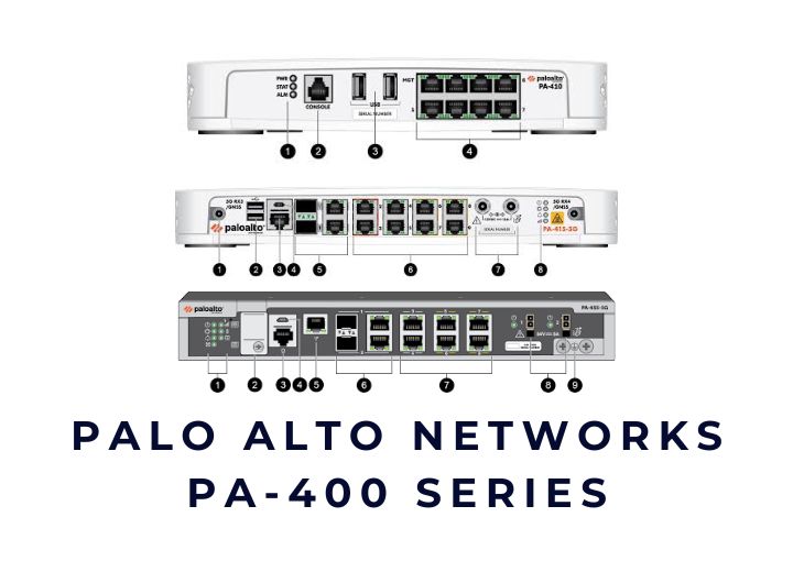 Mua Firewall Palo Alto Networks PA-410 chính hãng, giá tốt ở đâu? Mua Firewall Palo Alto Networks PA-410 chính hãng, giá tốt ở đâu?