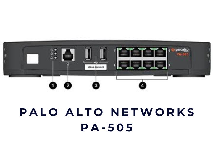 Thiết bị tường lửa Firewall Palo Alto Networks PA-505