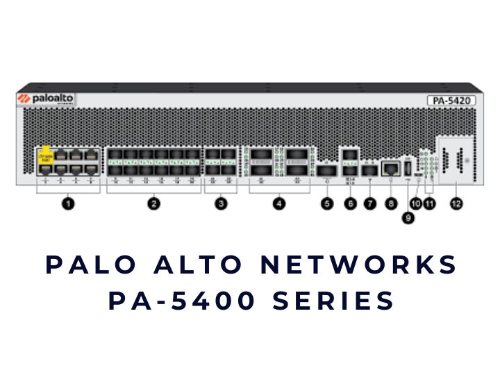 Tường lửa Palo Alto PA-5430 Tường lửa Palo Alto PA-5430