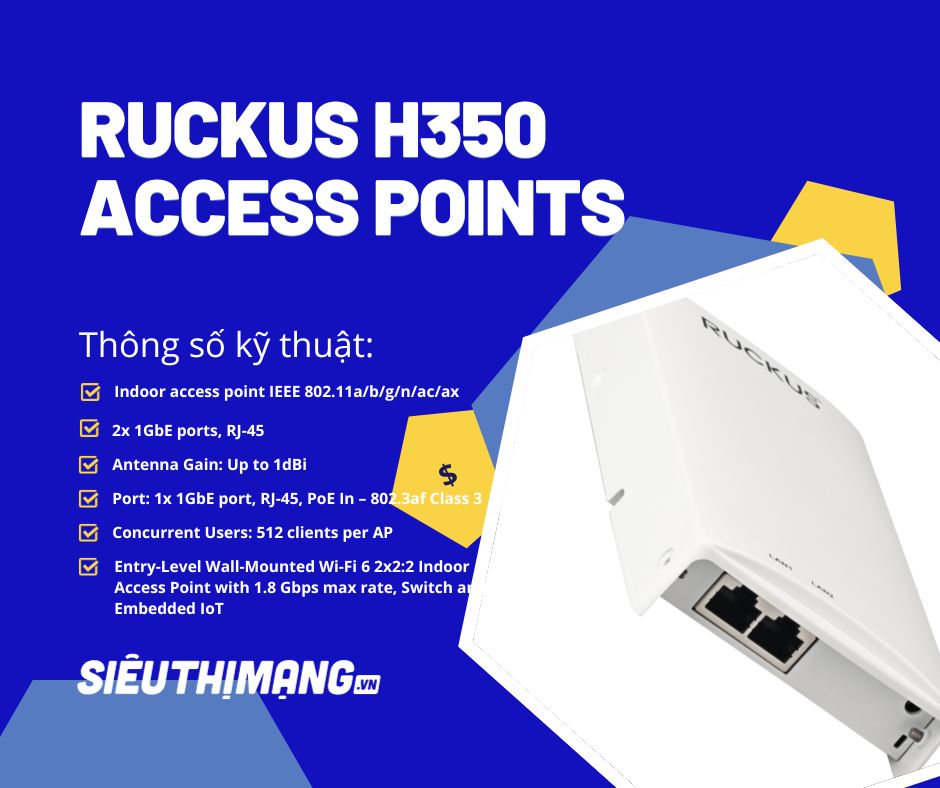 Ruckus H350 Indoor Access Point Ruckus H350 Indoor Access Point