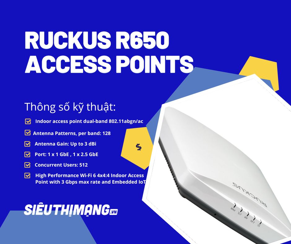 Ruckus R650 Indoor Access Point Ruckus R650 Indoor Access Point