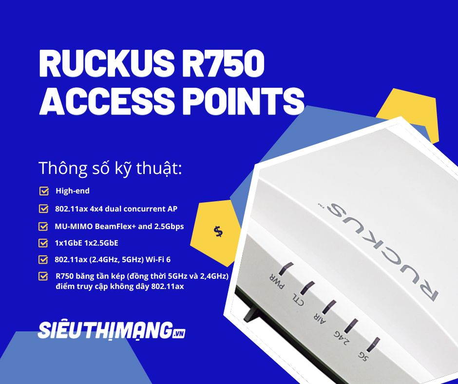 Ruckus R750 Indoor Access Point Ruckus R750 Indoor Access Point