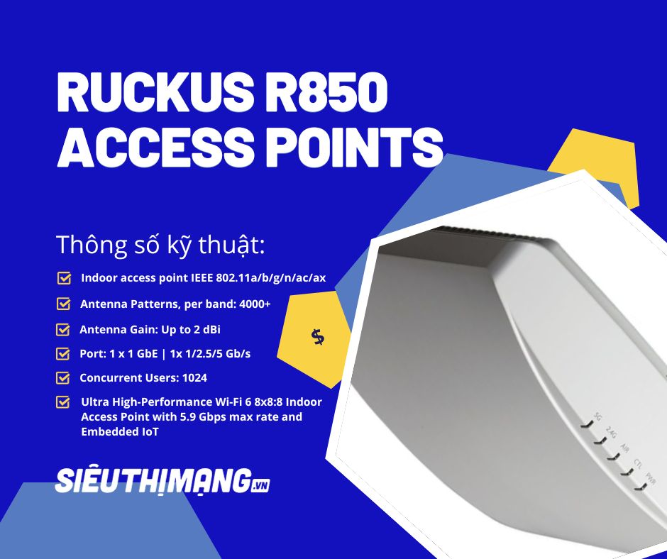 Ruckus R850 Indoor Access Point Ruckus R850 Indoor Access Point