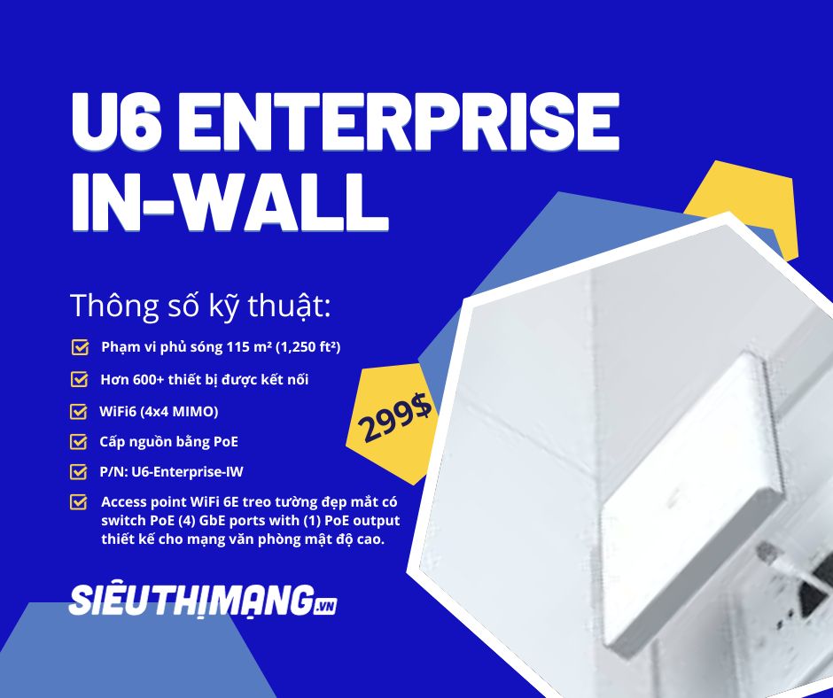 UniFi Ubiquiti Access Point U6 Enterprise In-Wall U6-Enterprise-IW 