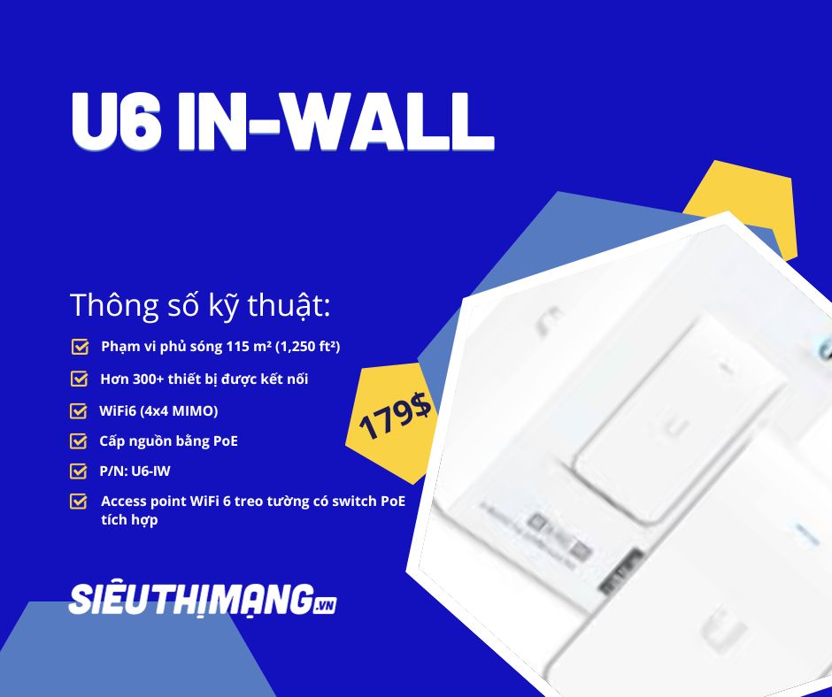 UniFi Ubiquiti Access Point U6 In-Wall U6-IW