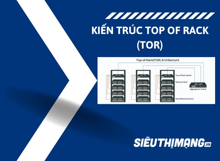 Kiến trúc Top of Rack (ToR)