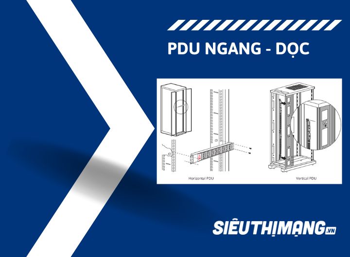 PDU rack có thể được gắn theo chiều ngang hoặc chiều dọc PDU rack có thể được gắn theo chiều ngang hoặc chiều dọc