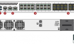 Bảng giá tường lửa Fortinet Fortigate cập nhập mới nhất