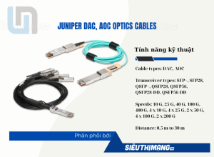 Juniper EX-SFP-10GE-DAC-1M