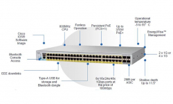 Siêu Thị Mạng phân phối switch Cisco catalyst 2960L chính hãng tại Sài Gòn