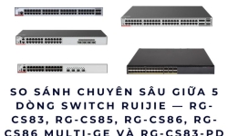 So sánh chuyên sâu giữa 5 dòng switch Ruijie — RG-CS83, RG-CS85, RG-CS86, RG-CS86 Multi-GE và RG-CS83-PD