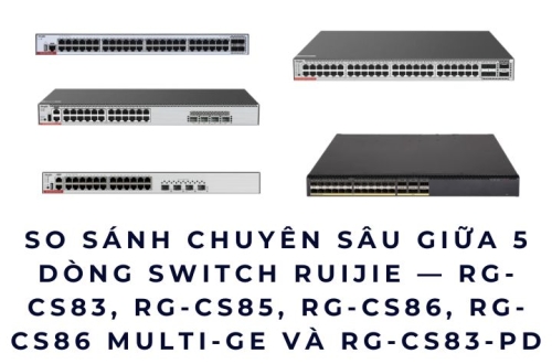 So sánh chuyên sâu giữa 5 dòng switch Ruijie — RG-CS83, RG-CS85, RG-CS86, RG-CS86 Multi-GE và RG-CS83-PD