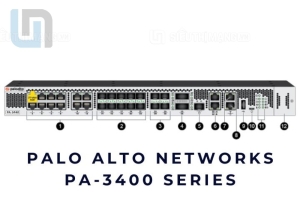 Palo Alto PA-3430