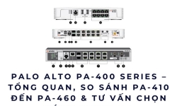 Palo Alto PA-400 Series – Tổng quan, so sánh PA-410 đến PA-460 & tư vấn chọn đúng firewall