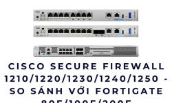 Cisco Secure Firewall 1210/1220/1230/1240/1250 - So sánh thực tế với FortiGate 80F/100F/200F