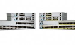 Tính năng bảo mật của Switch C2960-L