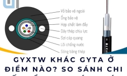 GYXTW khác GYTA ở điểm nào? So sánh chi tiết để chọn đúng cáp