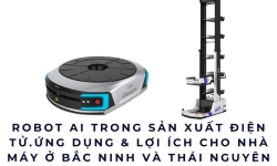 Robot AI trong sản xuất điện tử 2026 – Ứng dụng & lợi ích cho nhà máy ở Bắc Ninh và Thái Nguyên